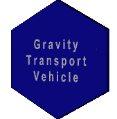 Gravitytransportvehicle